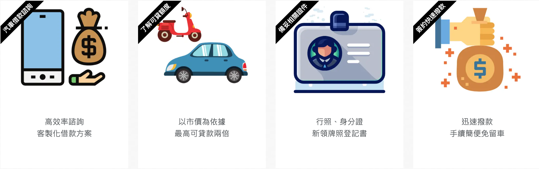 汽車借款,久原當舖-當舖,三重當舖,台北當舖,新北市當舖,三重汽車借款,三重機車借款,三重黃金借款,