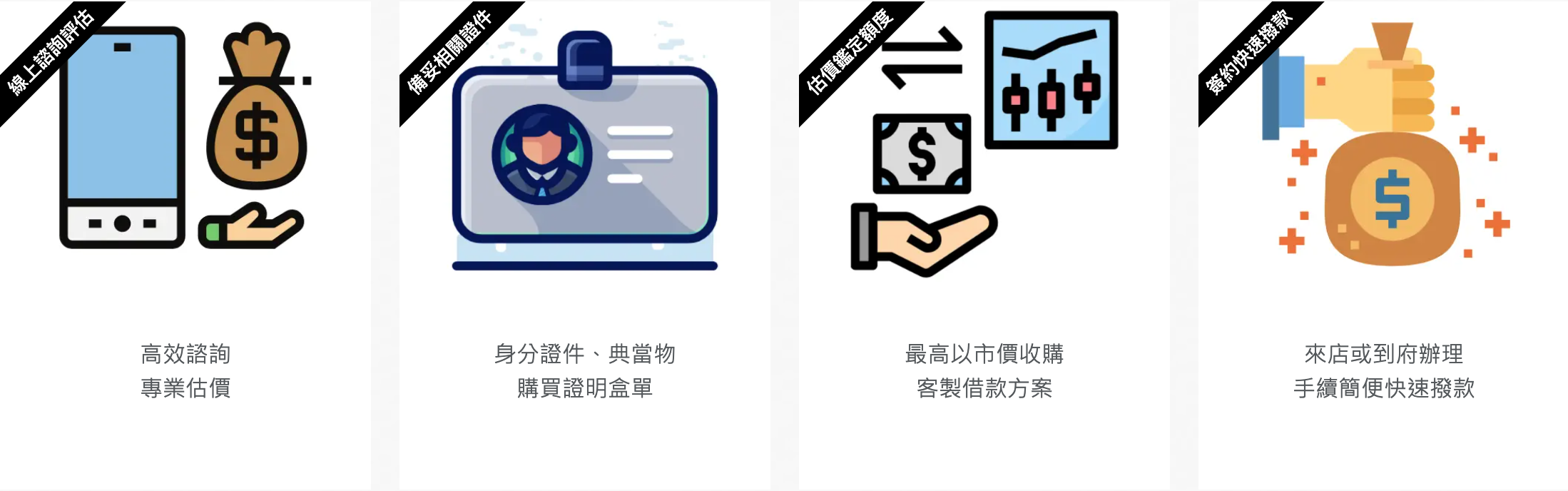 新北市三重當舖當降利息,久原當舖-當舖,三重當舖,台北當舖,新北市當舖,三重汽車借款,三重機車借款,