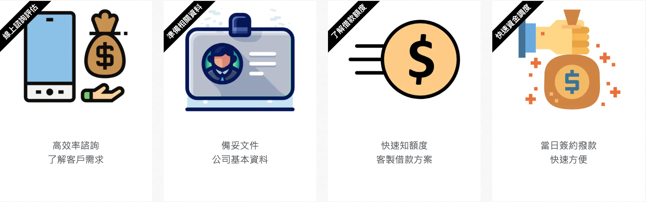 黃金借款,鑽石借款,久原當舖,當舖,三重當舖,台北當舖,新北市當舖,三重汽車借款,三重機車借款,三重